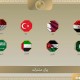 8 دول عربية وإسلامية تدين بأشد العبارات اقتحامات المسجد الأقصى وتحذر من تداعيات التصعيد الإسرائيلي
