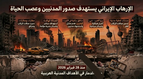 الإرهاب الإيراني يحرق الأخضر واليابس.. بنك أهداف ”طهران” يغدر بصدور المدنيين في قلب العواصم العربية