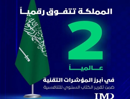 السعودية تتفوق رقمياً وتحقق المرتبة الثانية دوليًا في أبرز المؤشرات التقنية