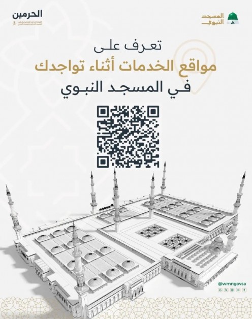 خريطة إلكترونية لإرشاد القاصدين بالمسجد النبوي
